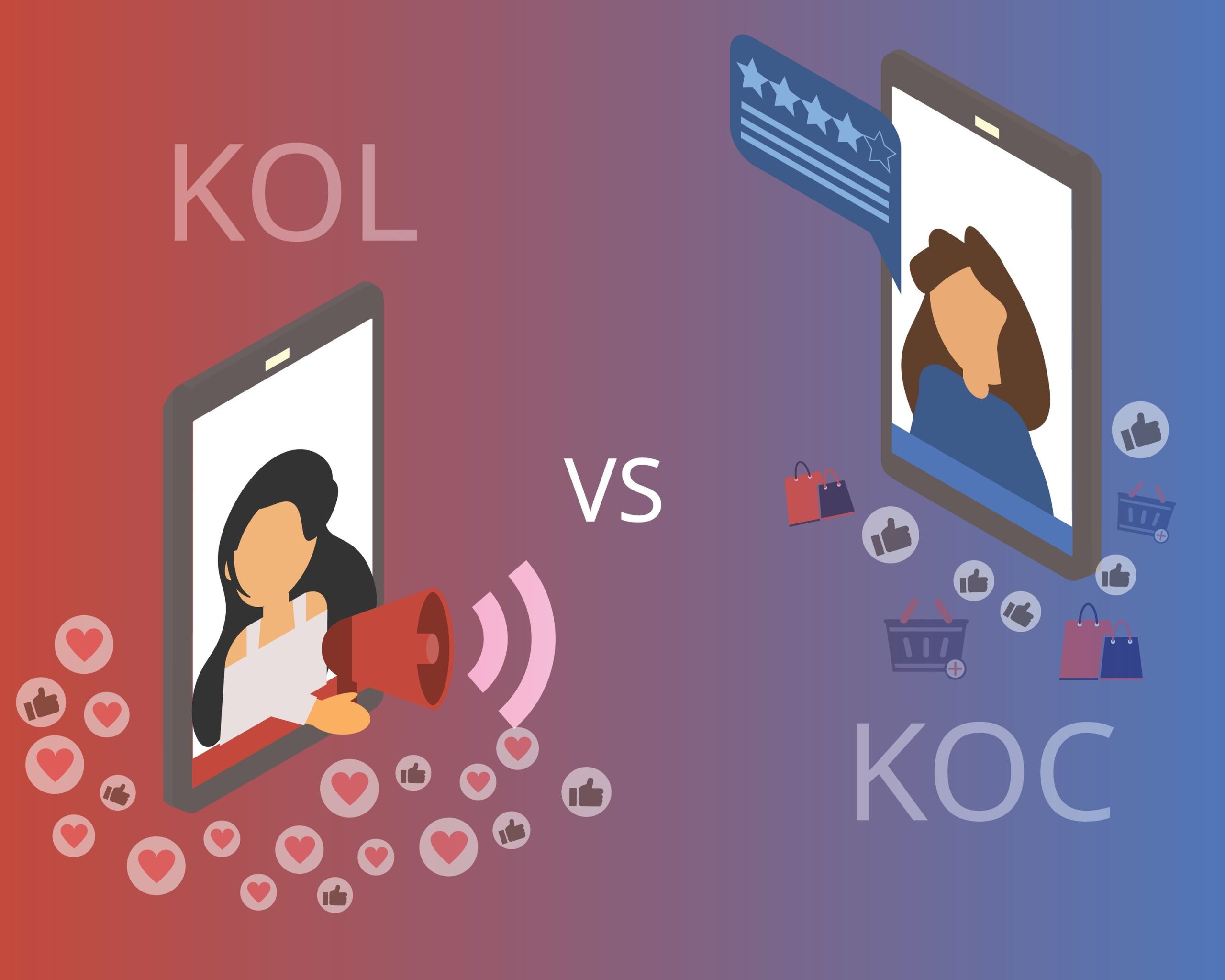 KOL vs KOC